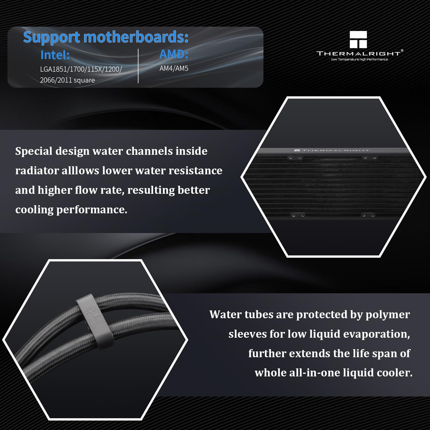 Amazon.co.jp: Thermalright Trofeo Vision 360 ARGB ブラック CPU液体